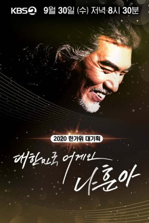 2020 ํ๊ฐ์ ๋๊ธฐํ ๋ํ๋ฏผ๊ตญ ์ด๊ฒ์ธ ๋ํ์