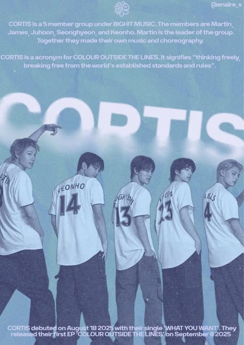 CORTIS: What We Want