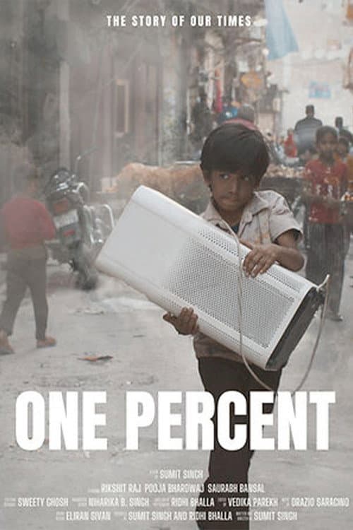 Delhi is Choking - One Percent