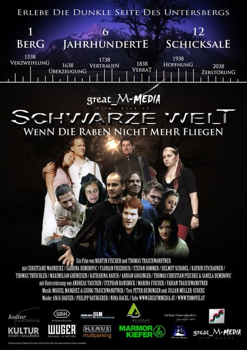 Schwarze Welt